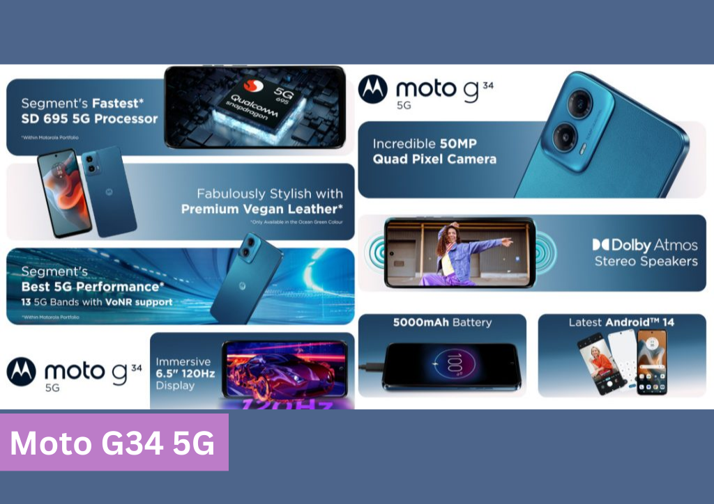 Moto G34 5G Price and Features